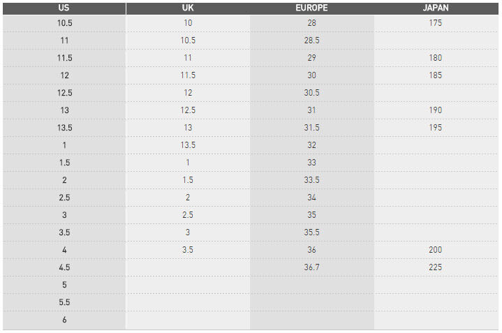 uk shoe size to us adidas